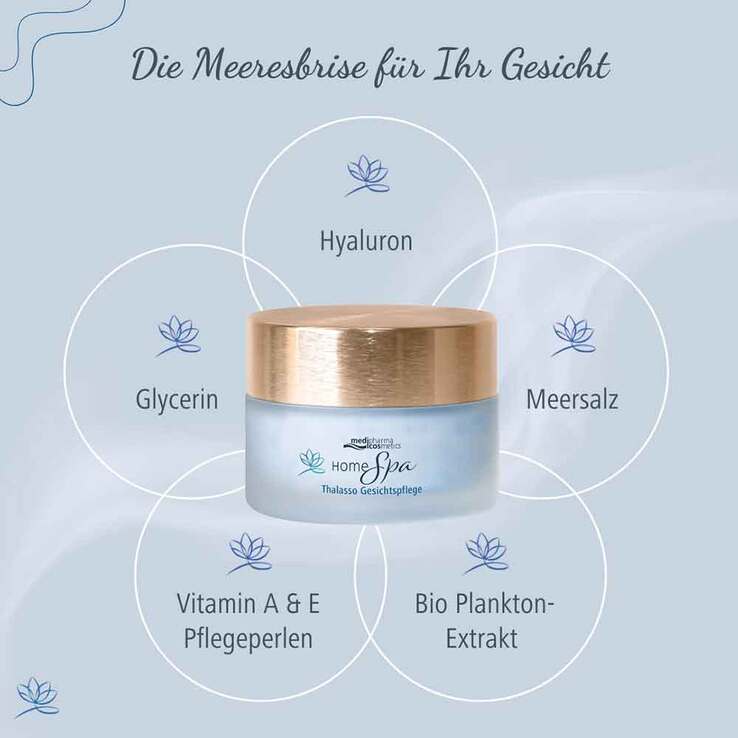 Home Spa Thalasso Gesichtspflege Gel, 50 ml