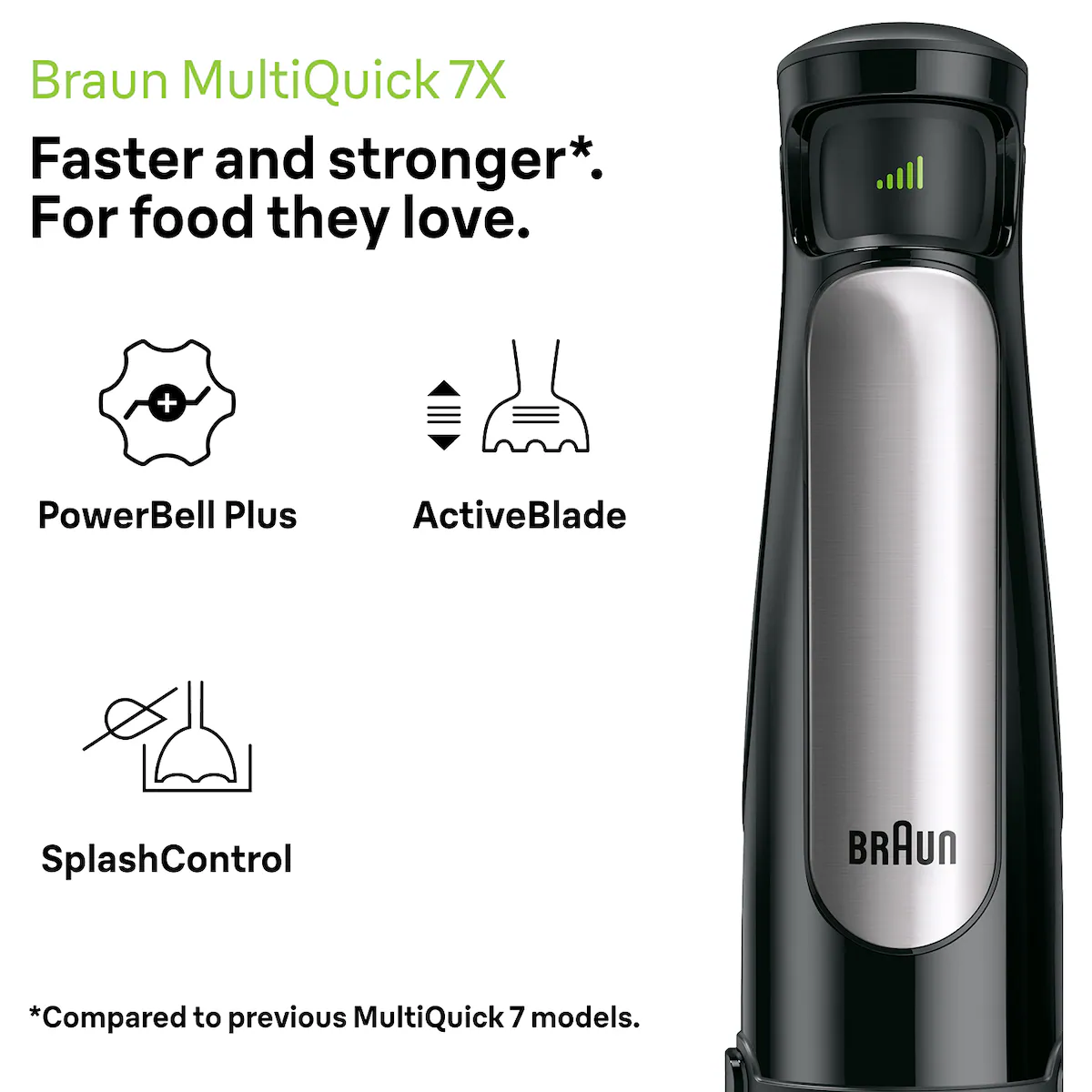 Braun Multiquick 7 Stavmikser MQ7075X