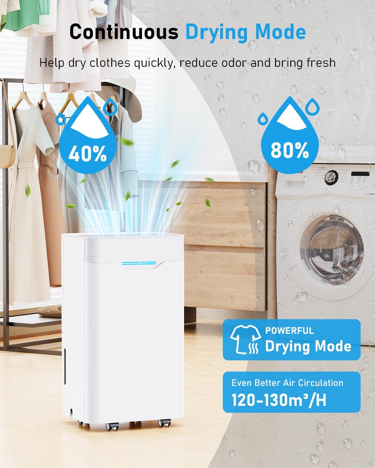 Luftentfeuchter Elektrisch 12L/Tag mit 24H Timer, 3Modus, Automatischer Abschaltung, Luftentfeuchter Mit Ablaufschlauch für Räume bis zu 100m³, für Wohnung, Keller, Wohnzimmer, Weiß