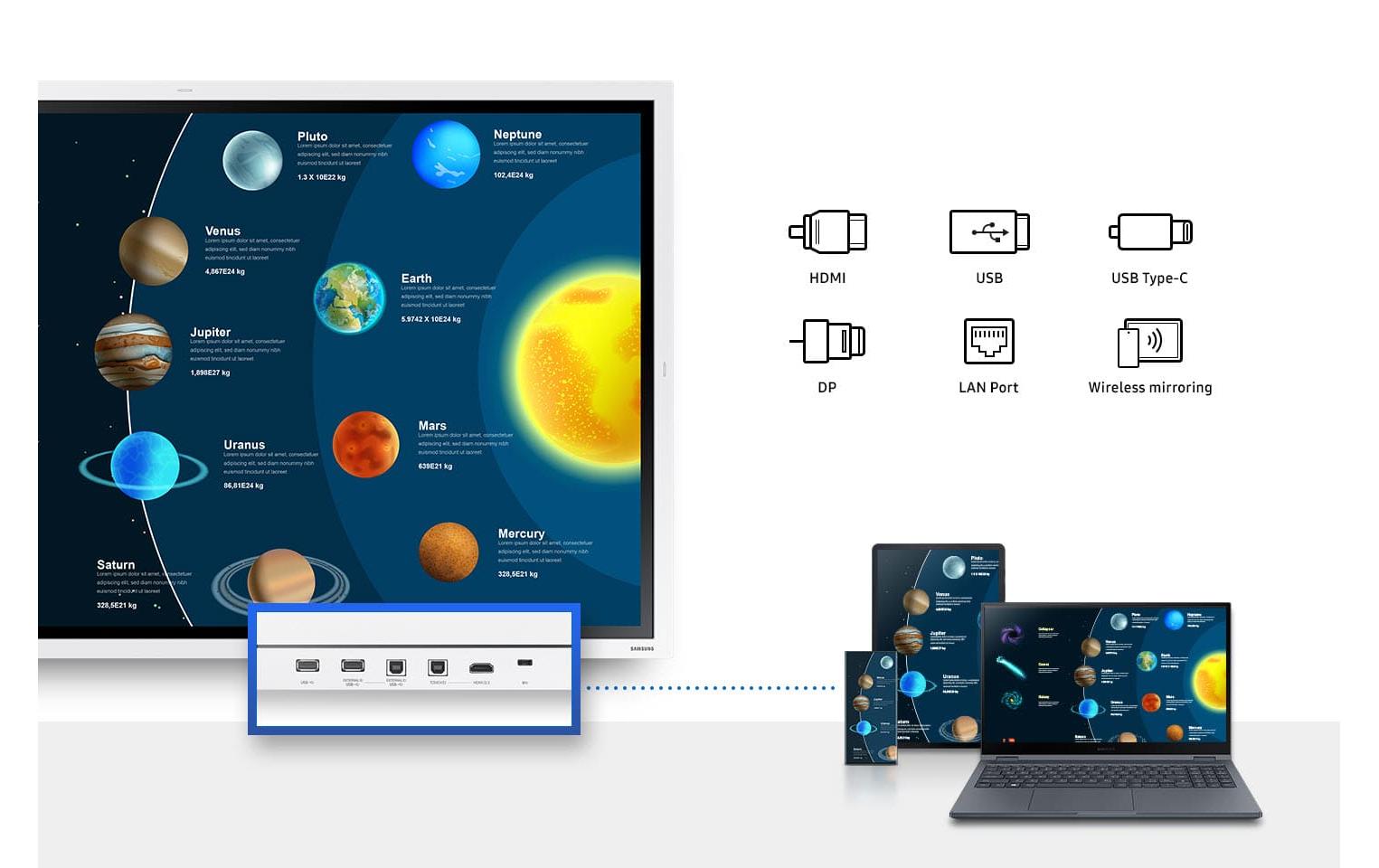 Touch Display Flip Pro 4 WM65B Infrarot 65 