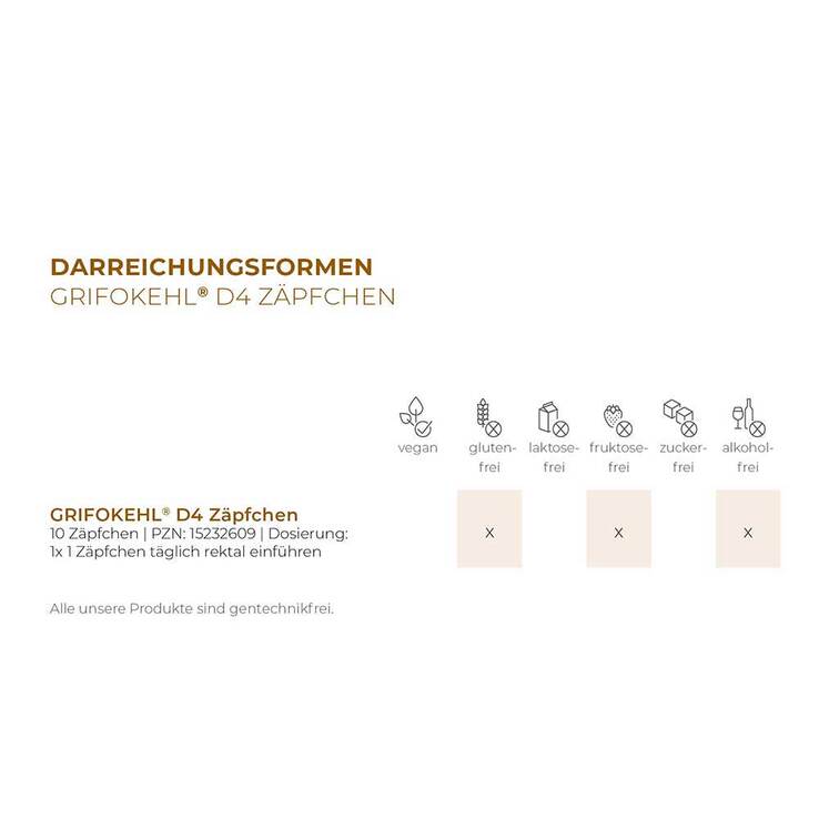 Grifokehl D4 Zäpfchen, 10 St