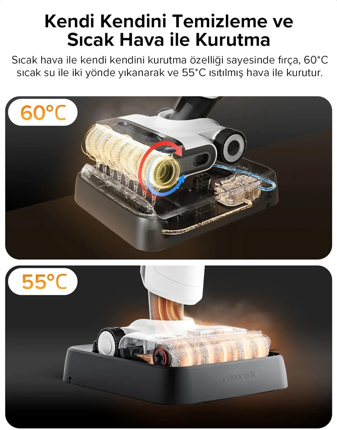 ROBOROCK Flexi Pro Nass Trockensauger