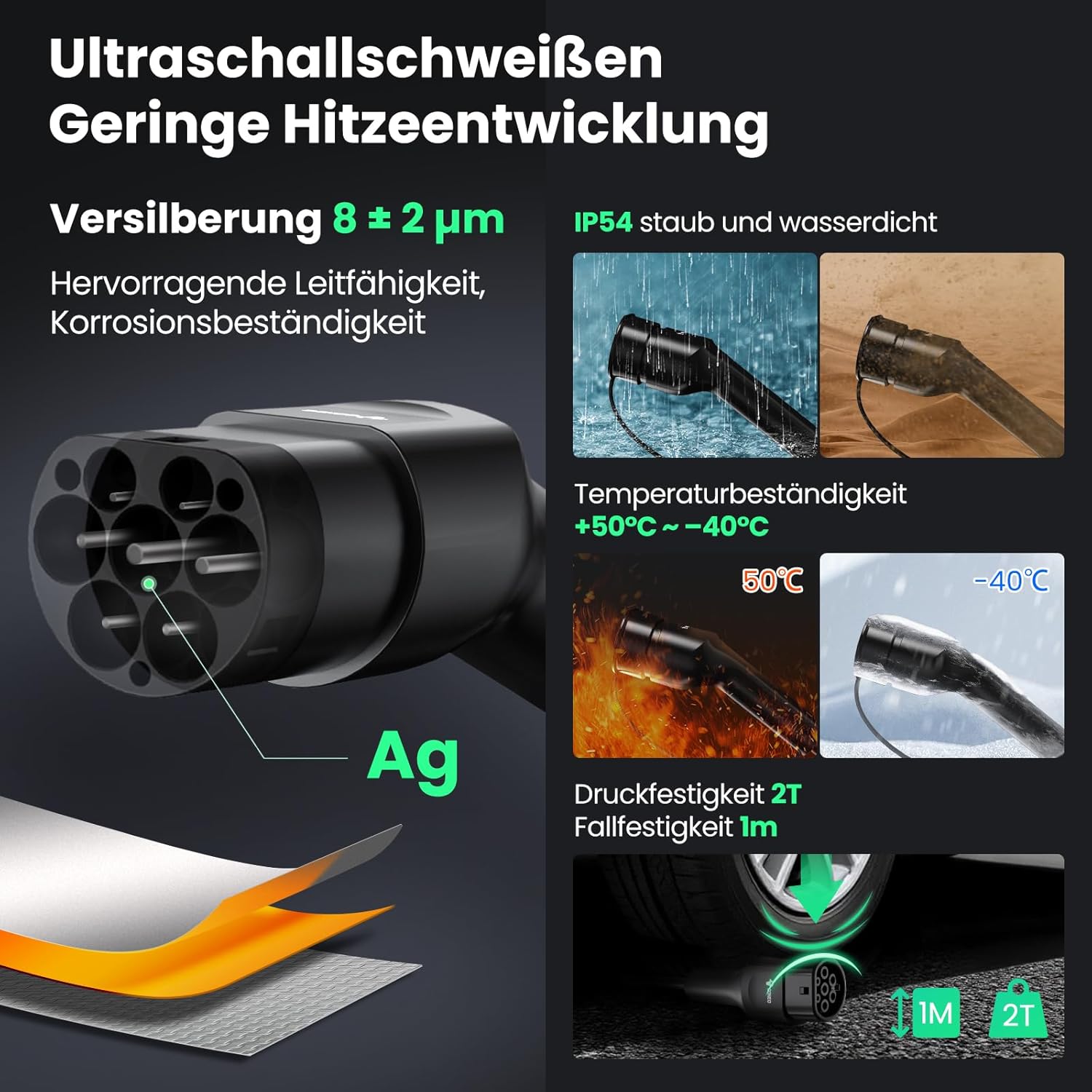 GONEO Typ 2 Ladekabel 11kW 10M 16A Ladekabel Elektroauto 3 Phasig Mode 3 für E Auto EV/PHEV CSS2 mit Tragetasche