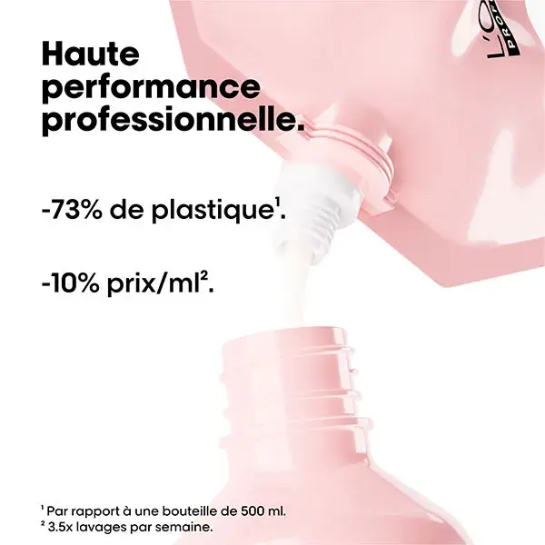L'Oréal Professionnel Série Expert Shampoing Vitamino Color Recharge 500ml
