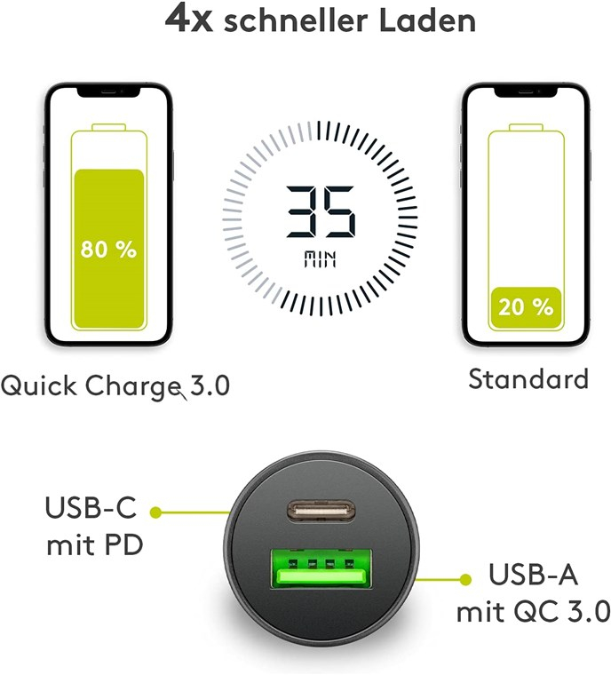 (30W) USB C / USB A Auto KFZ Ladegerät Schnellladegerät für Zigarettenanzünder Power Delivery (55634) - Schwarz