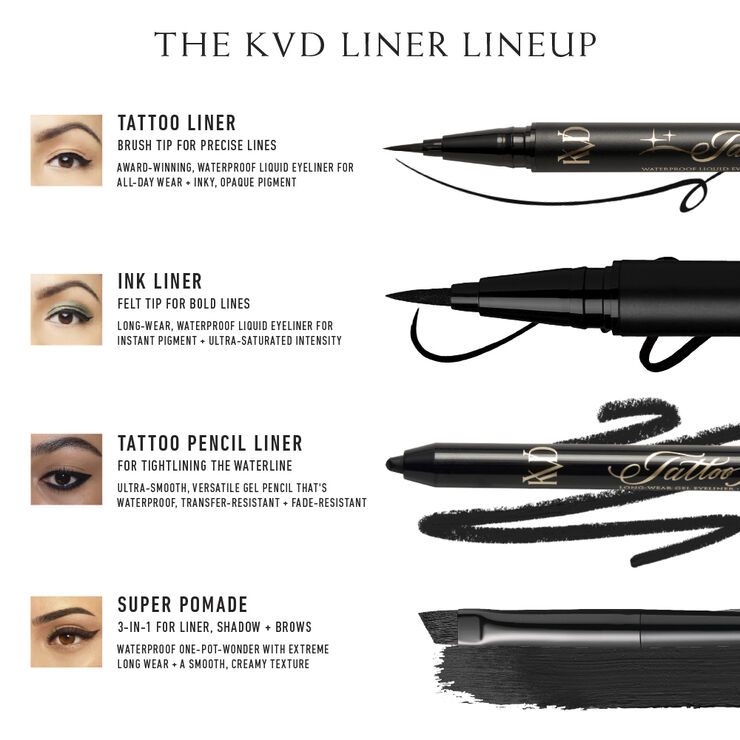 KVD Beauty Tattoo Liner - Eyeliner