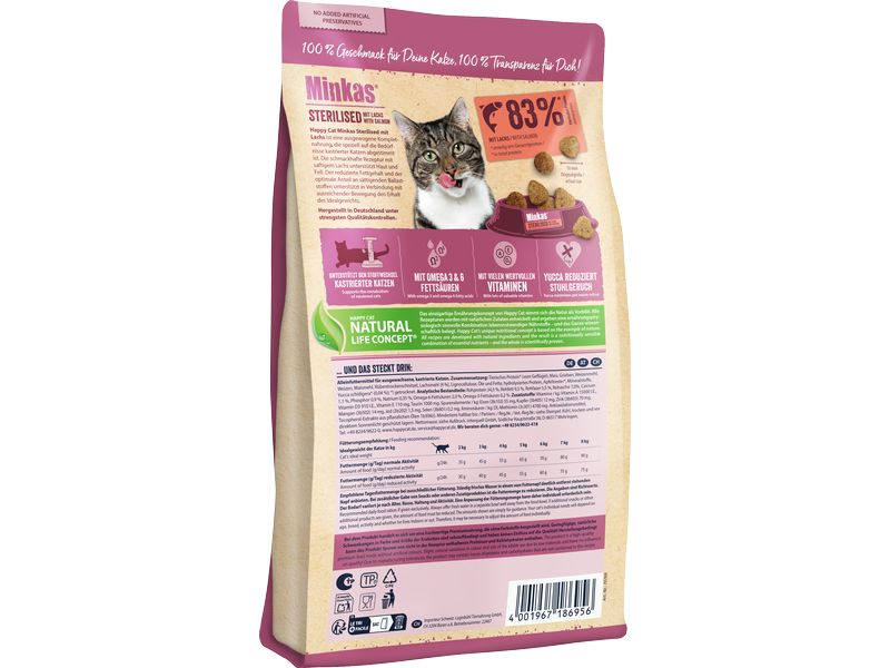 Happy Cat Trockenfutter Minkas Sterilised Lachs, 1.5 kg Alleinfuttermittel für kastrierte Katzen mit Lachs