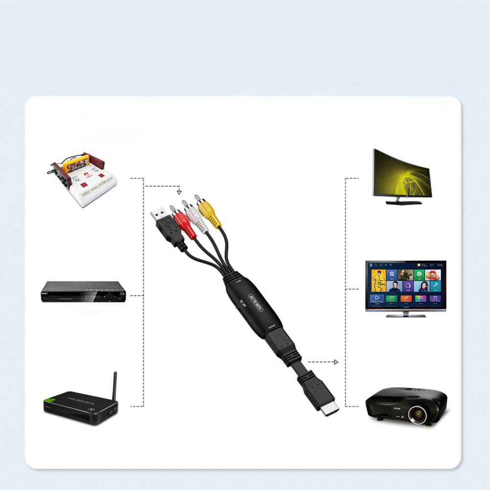 (50cm) HDMI HDTV auf Cinch AV Audio Video Kabel 3-RCA Konverter mit USB Stromkabel