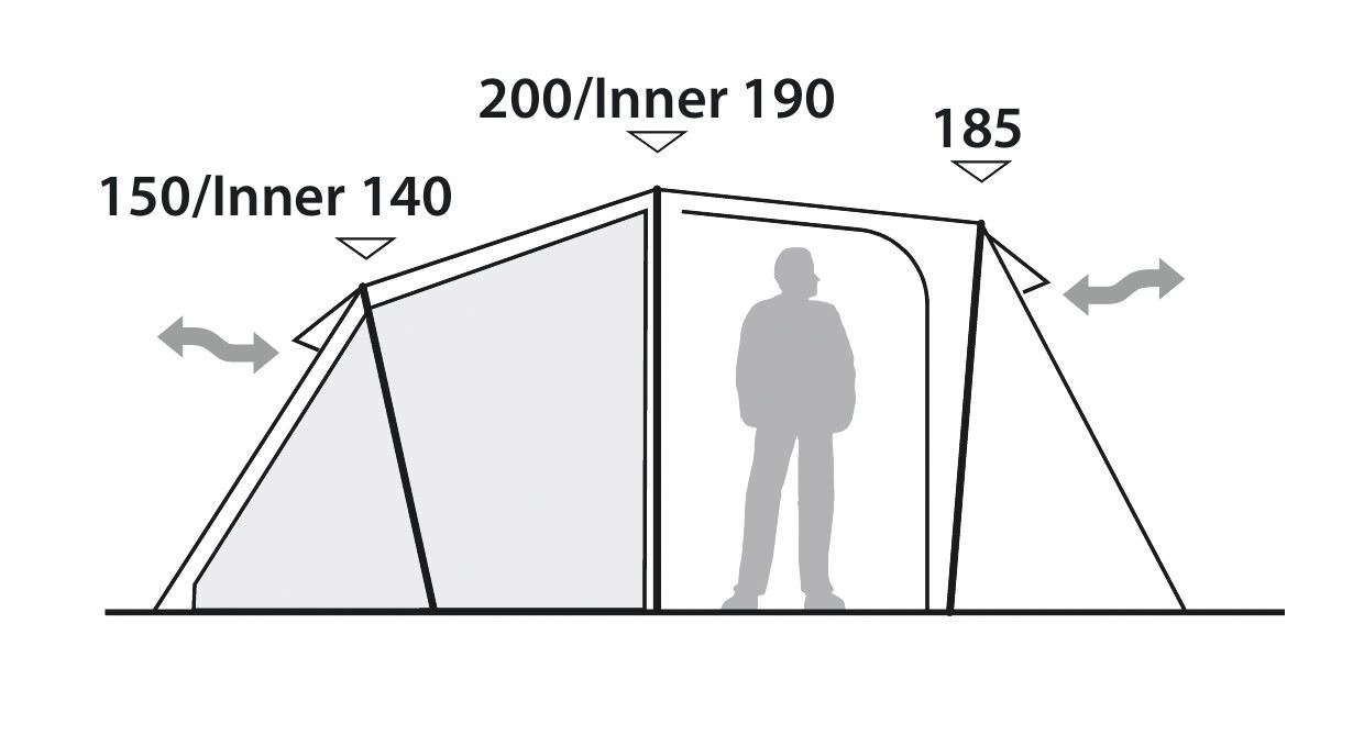 Robens Cima Versa 4 Tunnelzelt für 4 Personen