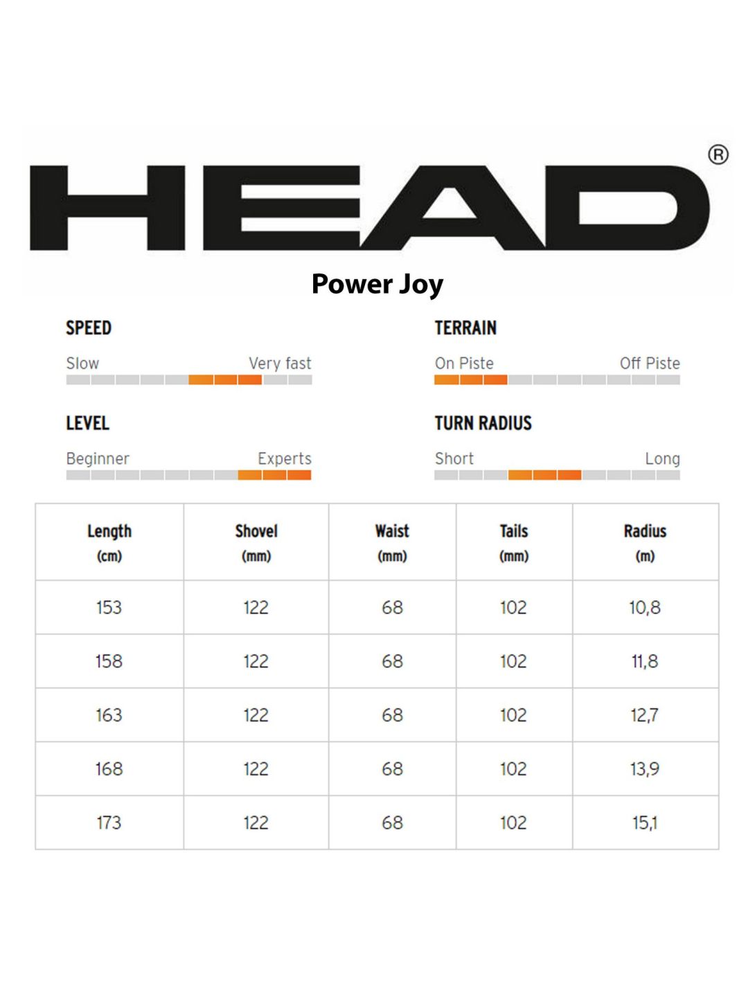 e-power Joy SW + Protector PR 13 GW (2023/24) ski's dames