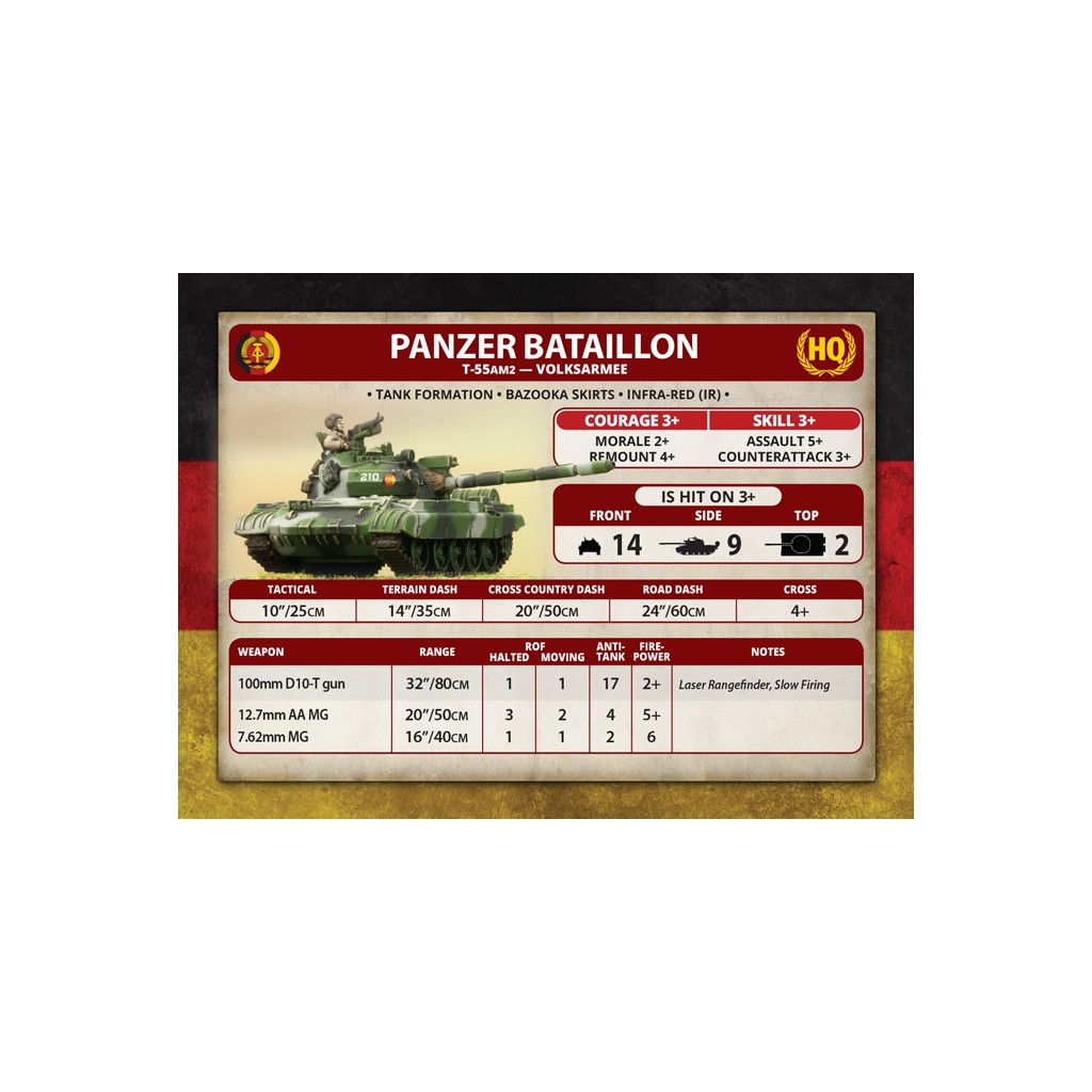 Team Yankee - T-55AM2 Panzer Kompanie