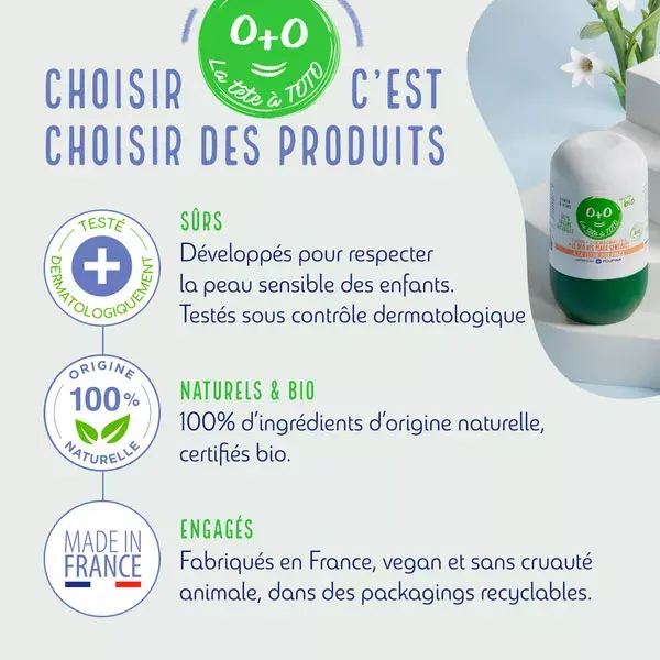 Desodorante Infantil Orgânico de Flor de Laranjeira Poupina, Pacote com 2 unidades de 50ml