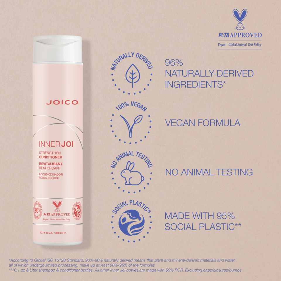Joico - INNERJOI Strengthen Conditioner 300 ml