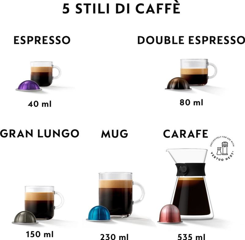 De'Longhi Nespresso Vertuo Next 120 Koffiecapsulemachine