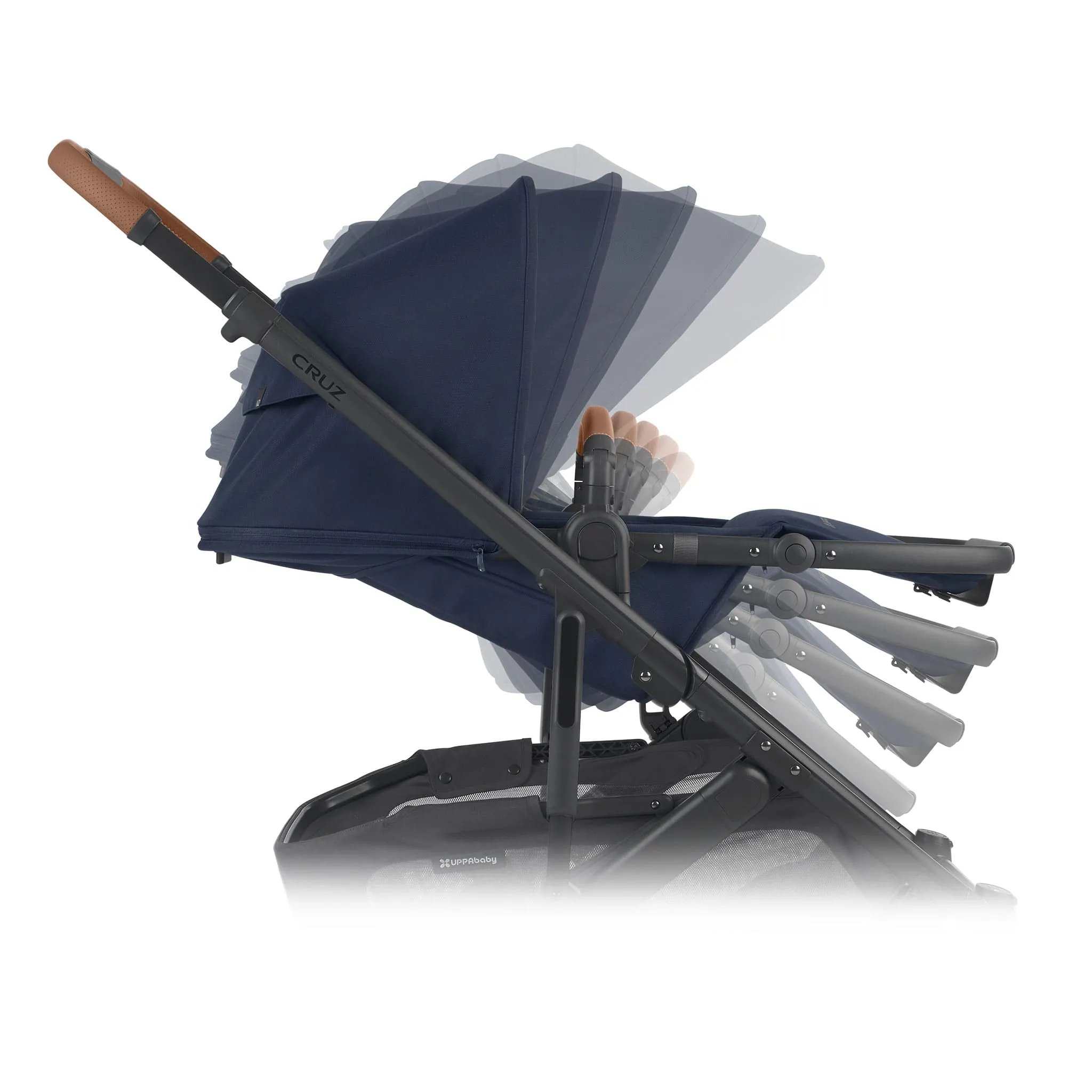 UPPAbaby Poussette Cruz V2 - Noa