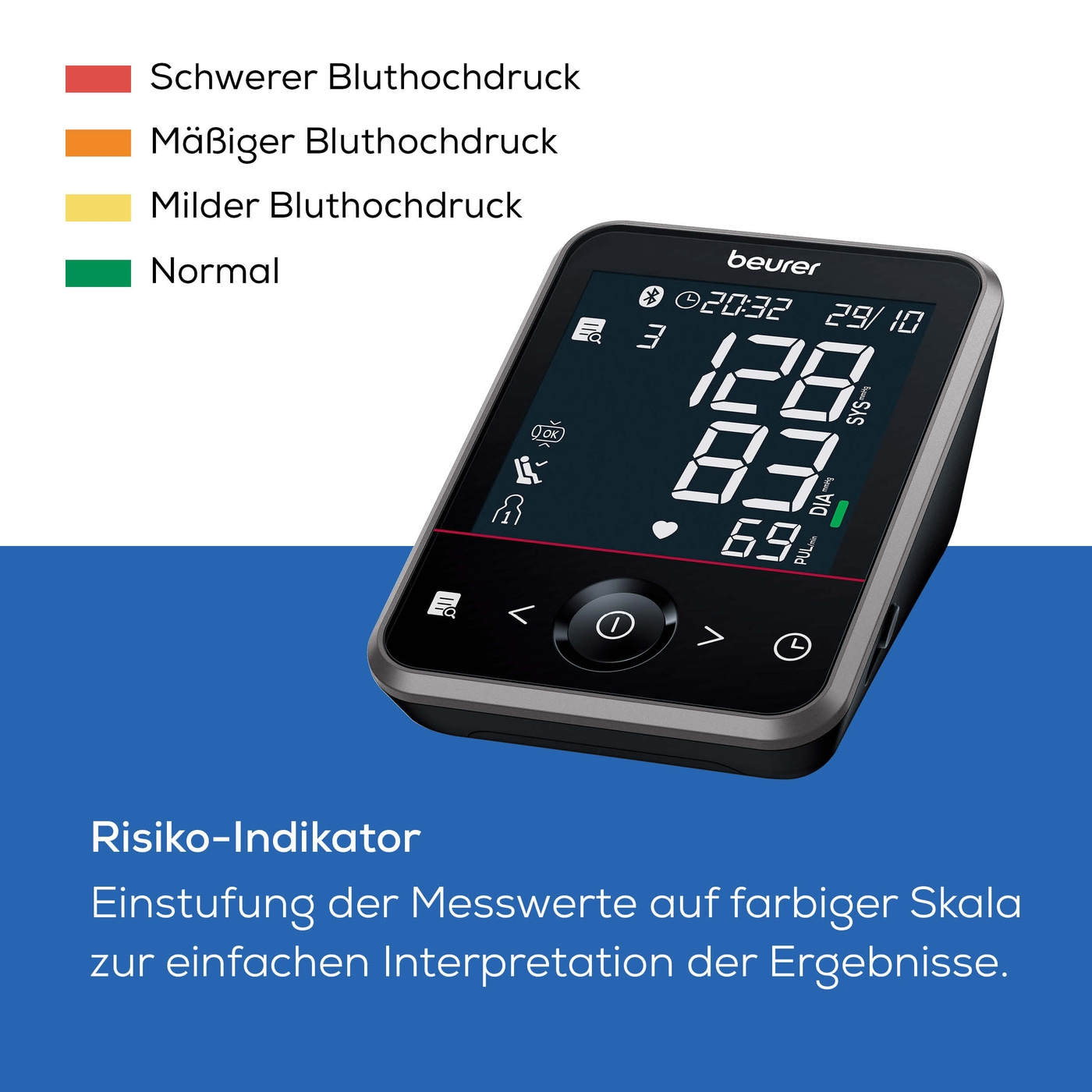 BM 64 Blutdruckmessgerät für den Oberarm mit Inflation-Technology   Patentiertem Ruheindikator (65400) - Schwarz