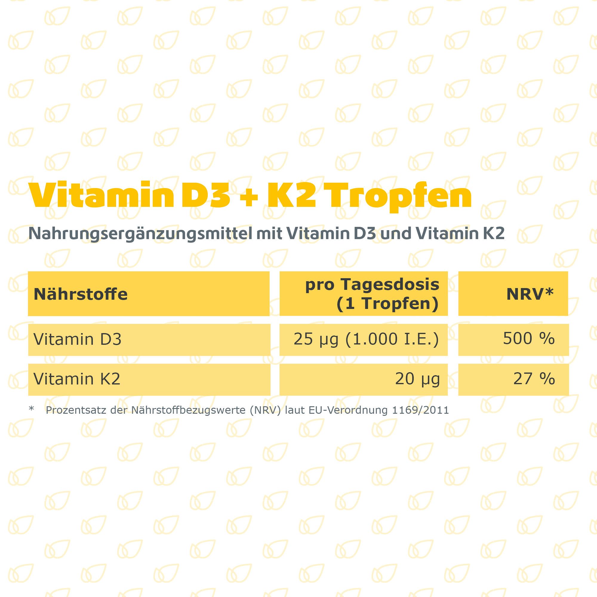 R(h)ein Nutrition Vitamin D3 + K2