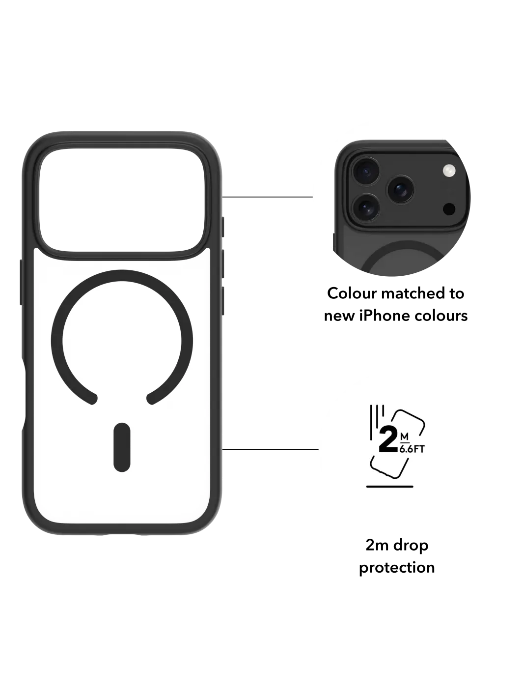 iPhone 17 Pro MagSafe Gummi Schutzhülle Grenen Biologisch Abbaubar (GN63BL006726) - Schwarz
