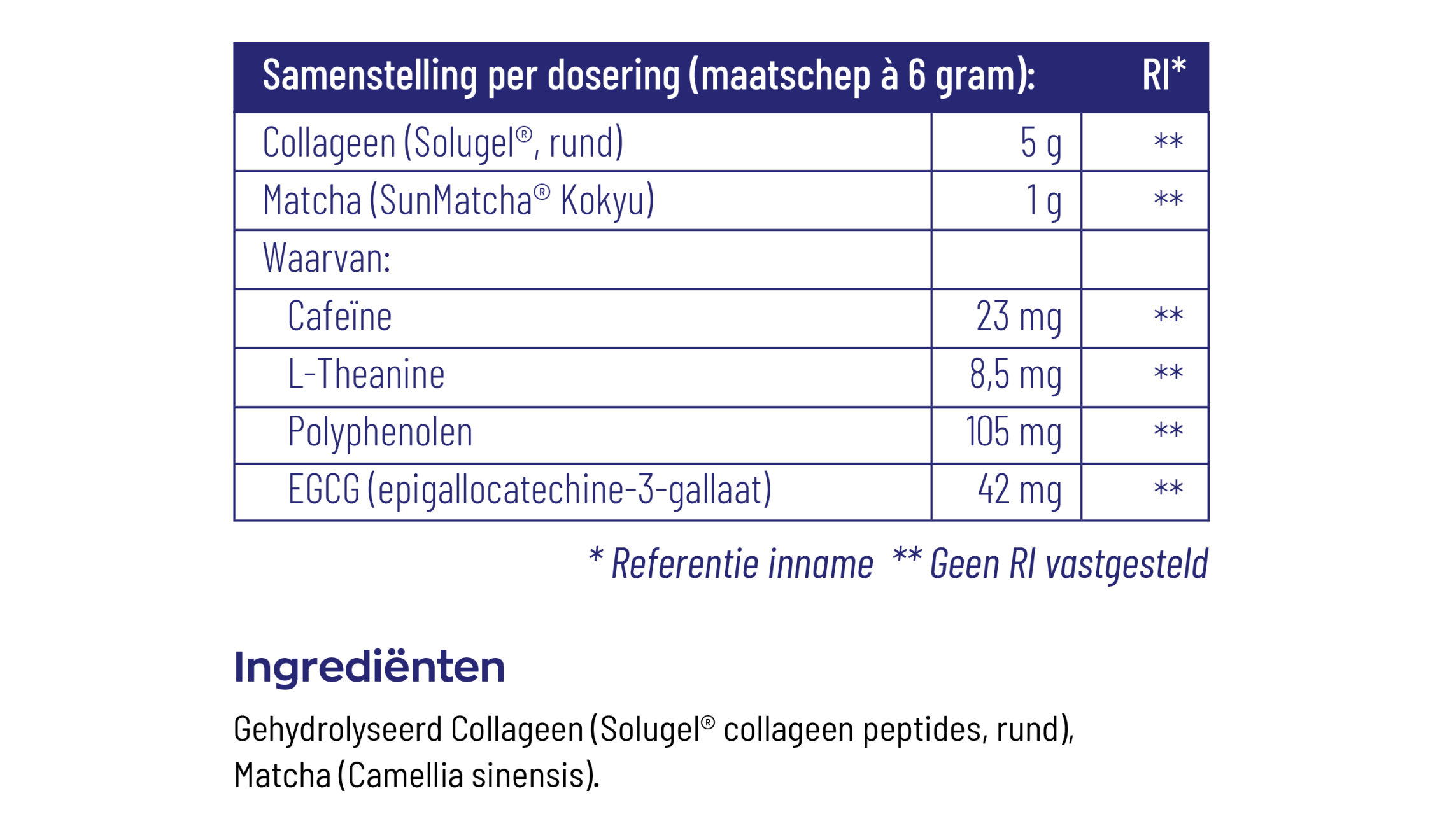 Collageen Solugel® Matcha