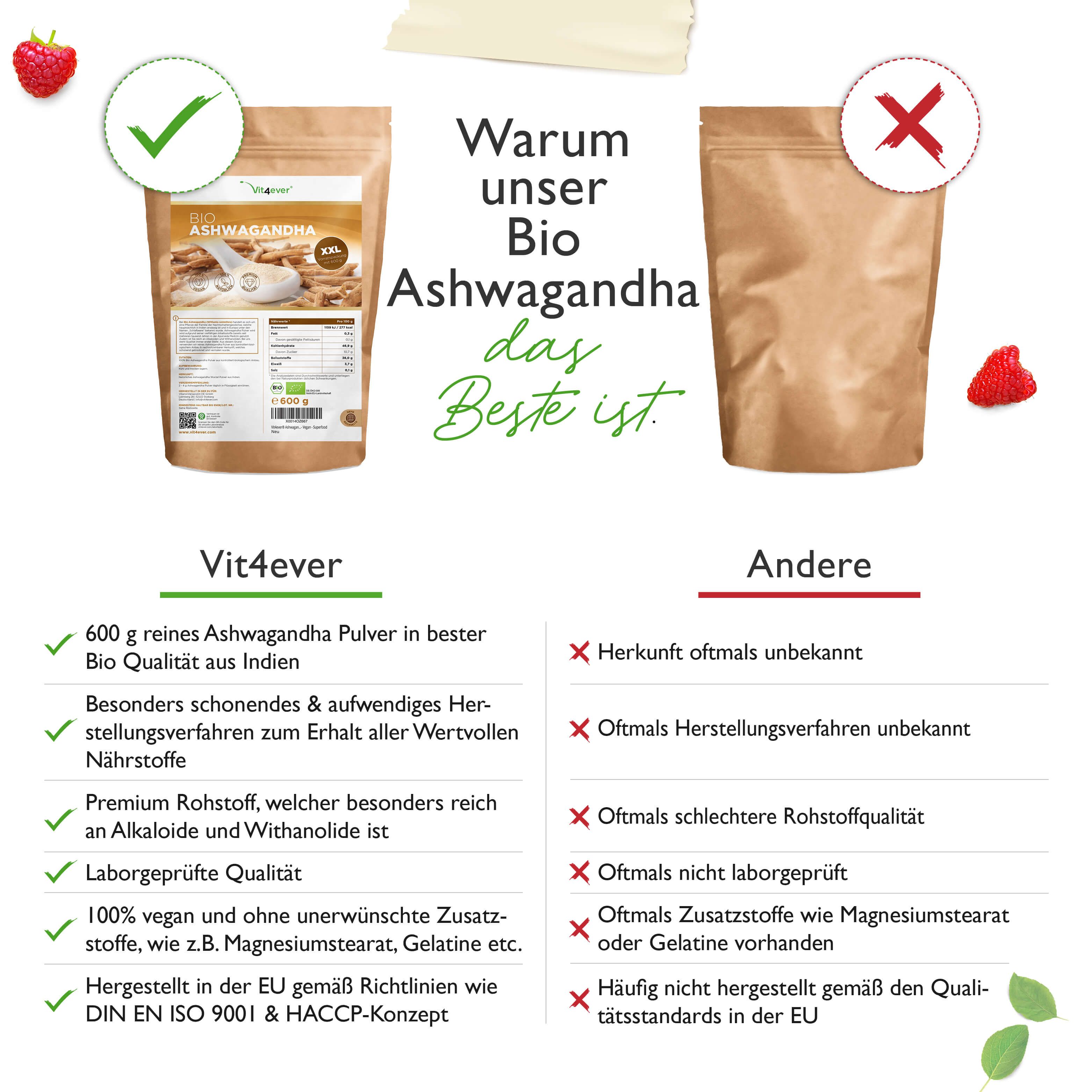 Vit4ever Bio Ashwagandha Pulver