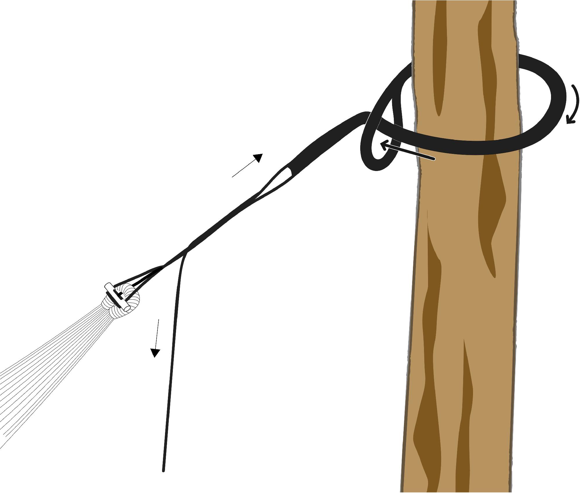 Amazonas Adventure Rope