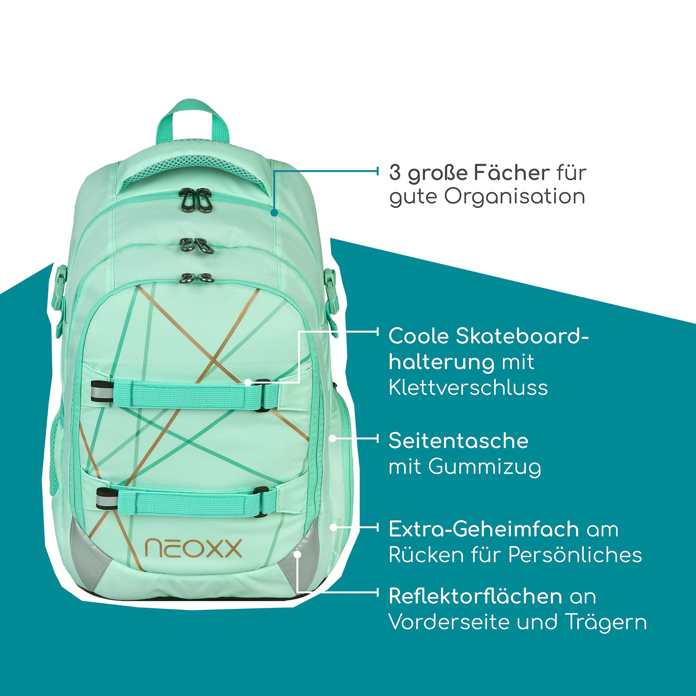 neoxx Schulranzen Active Pro mint - Mint to be