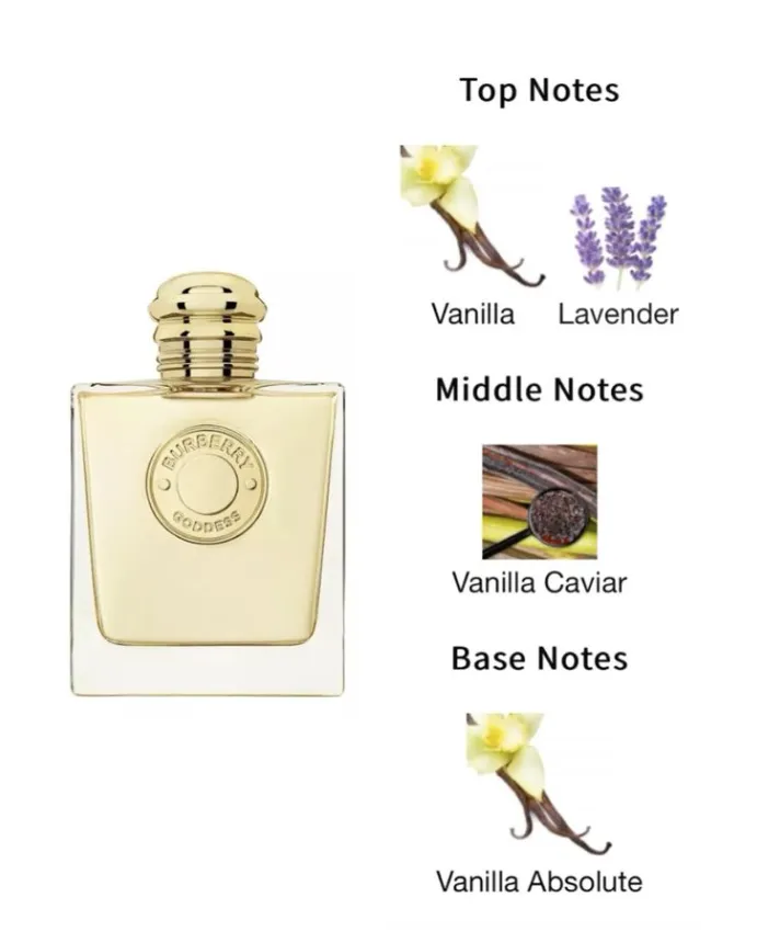 Burberry Goddess Eau De Parfum Refillable 100 ml (woman)
