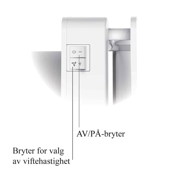 Arida UnoKlima Eco Base 160 ventilasjon med varmegjenvinning