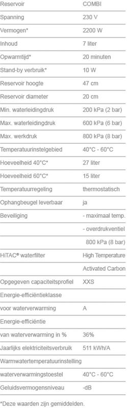 Quooker - Nordic Square - Twintaps - RVS - Combi Boiler