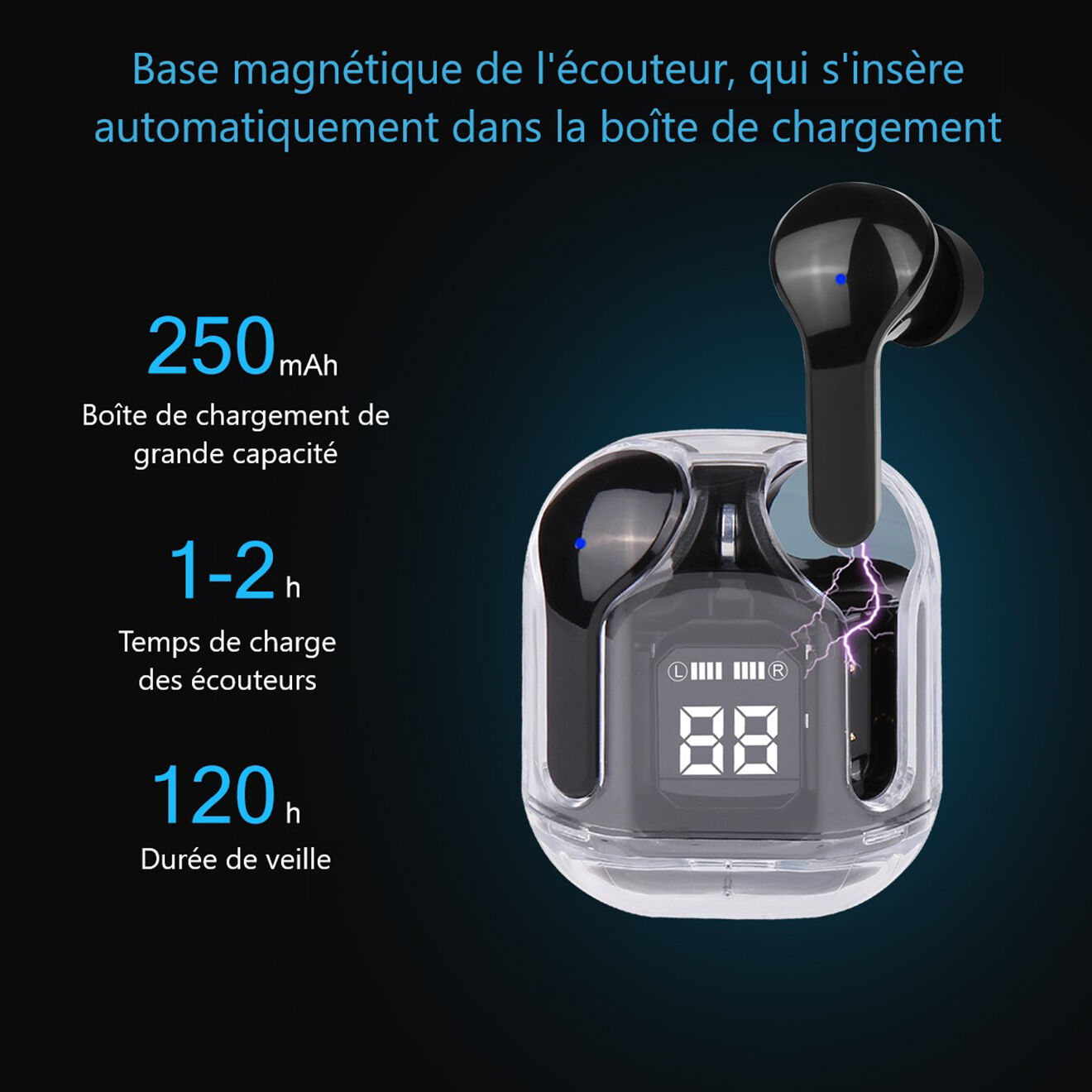 Onamaste Écouteurs Bluetooth sans fil noirs