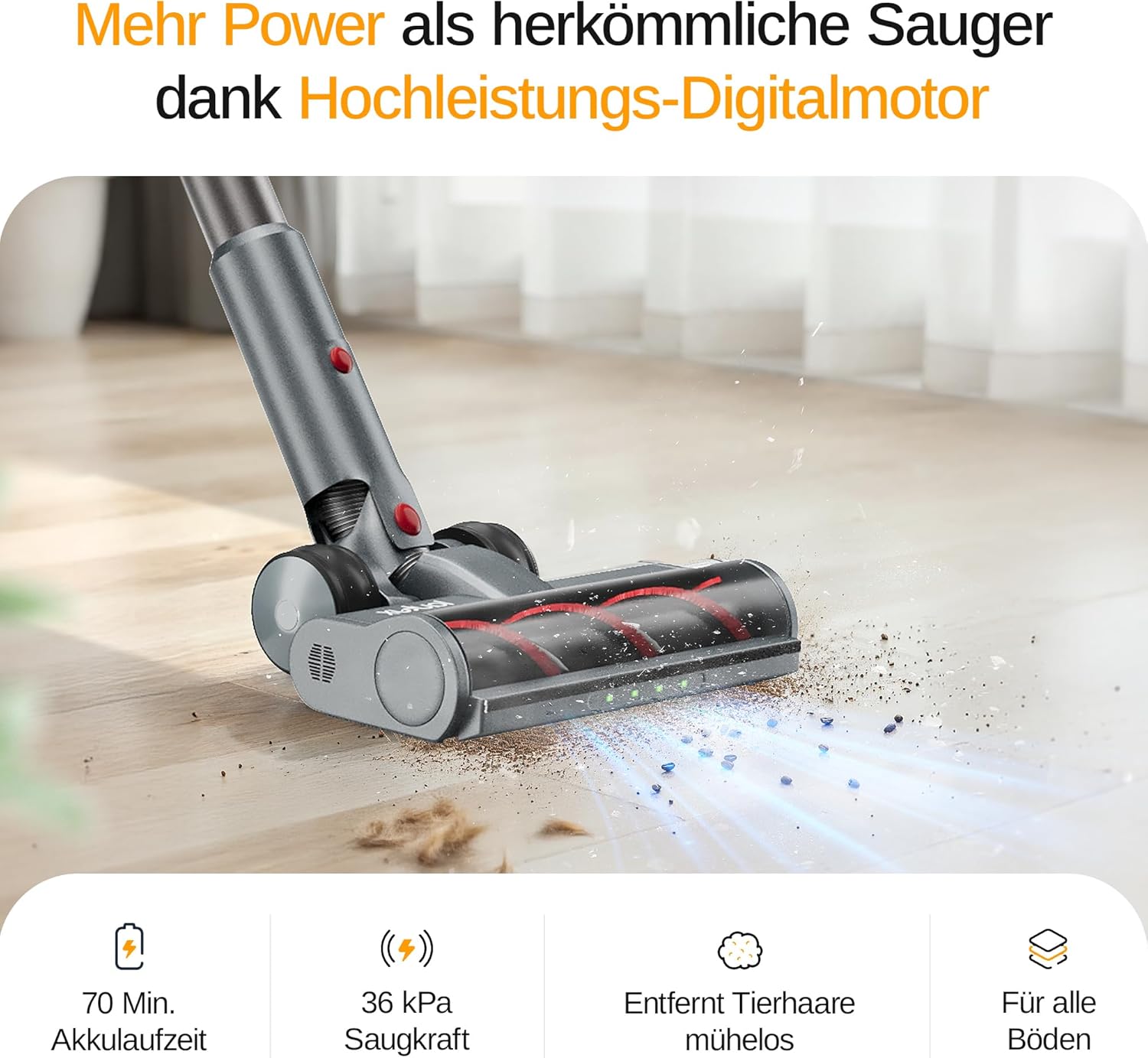 Clenza Pro – Kabelloser Akku-Staubsauger 36 kPa mit 3 Saugmodi, 70 Min Akku, starker Saugleistung, HEPA-Filter, Turbobürste für Tierhaare, LED-Display & praktische Wandhalterung