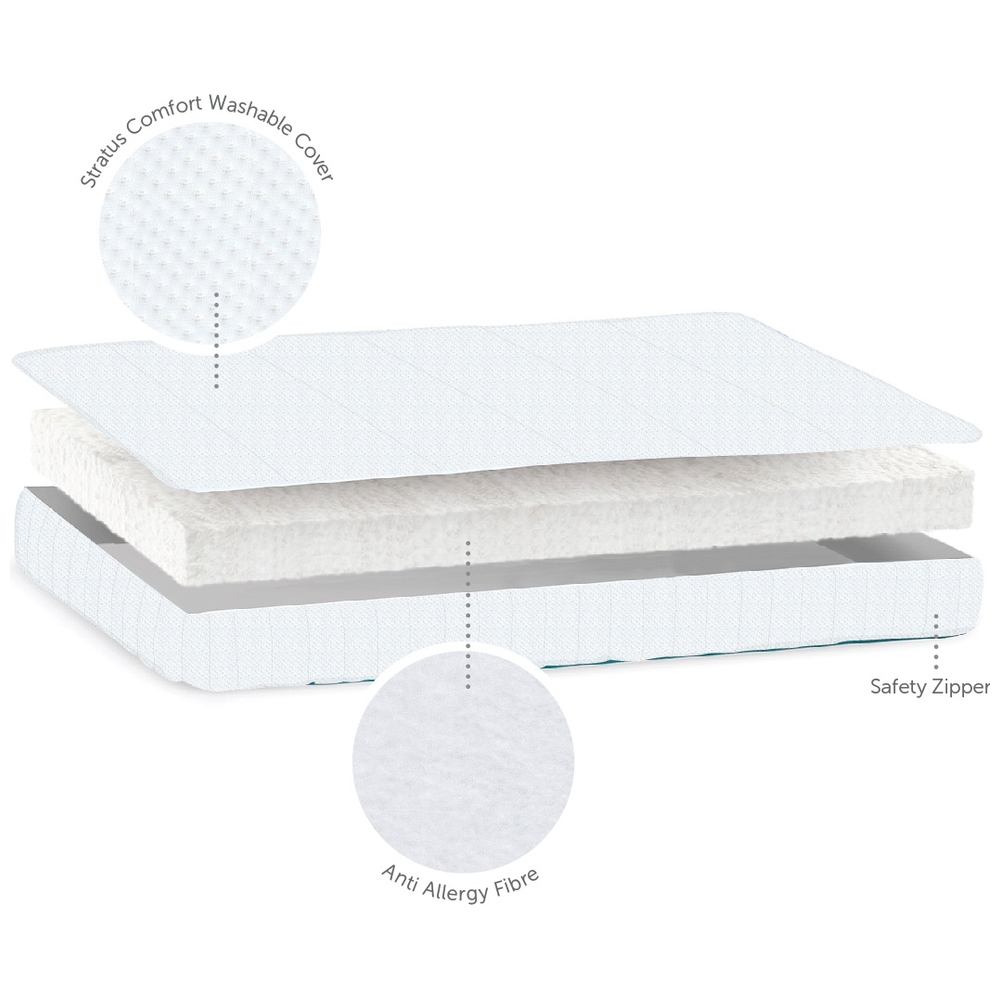 Baby Elegance Stratus Faser-Kinderbettmatratze 120x60cm