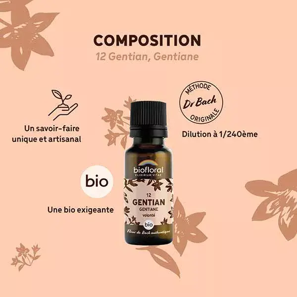 Biofloral 12 Gentian Organic Bach Flower Remedies Granules 19,5g