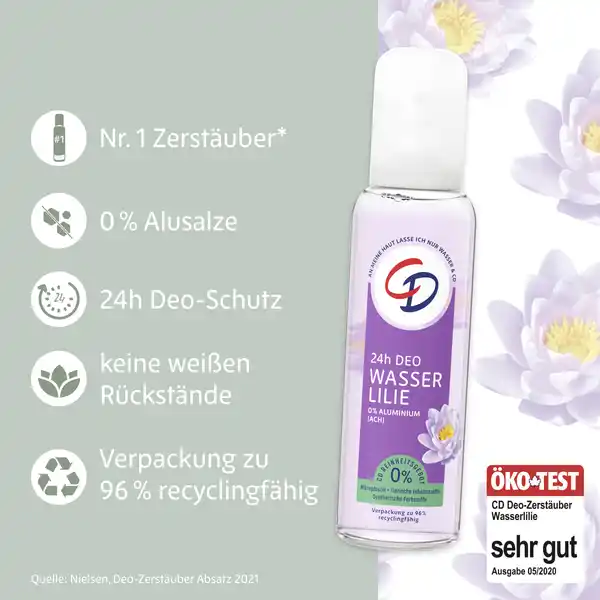 48h Deodorant Zerstäuber Wasserlilie
