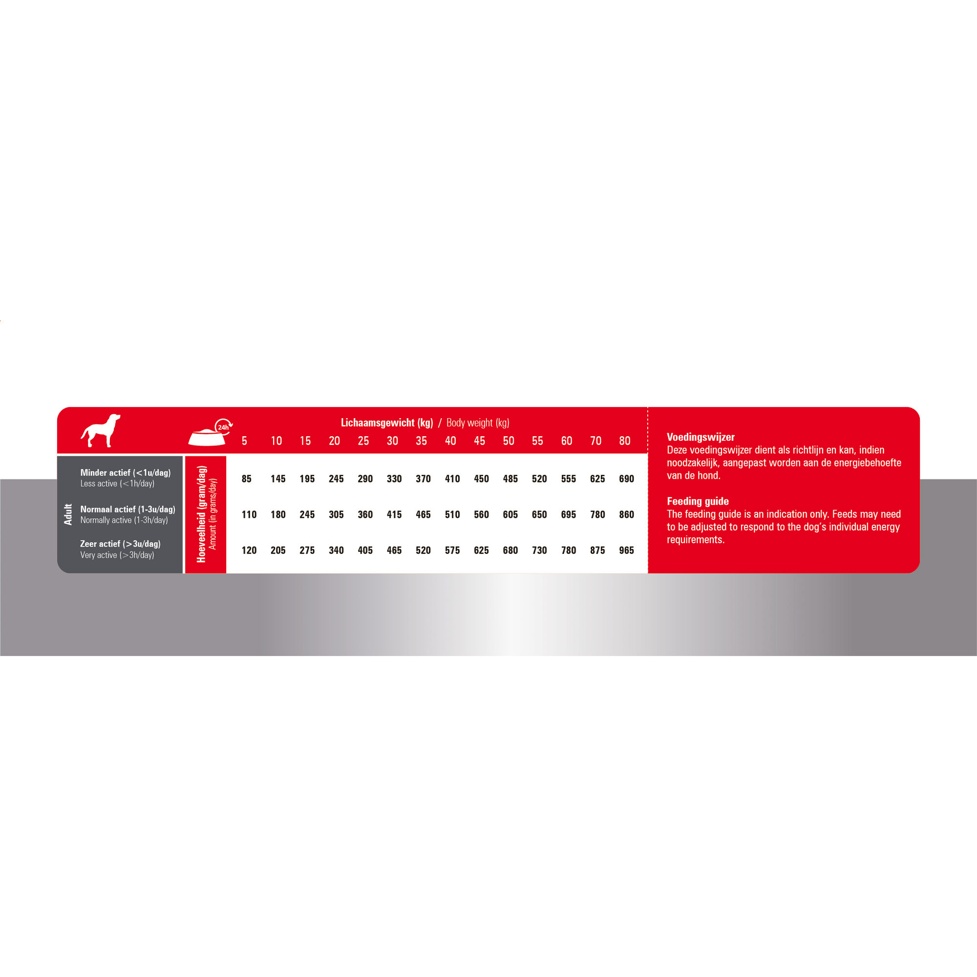 Prins ProCare Standard Fit