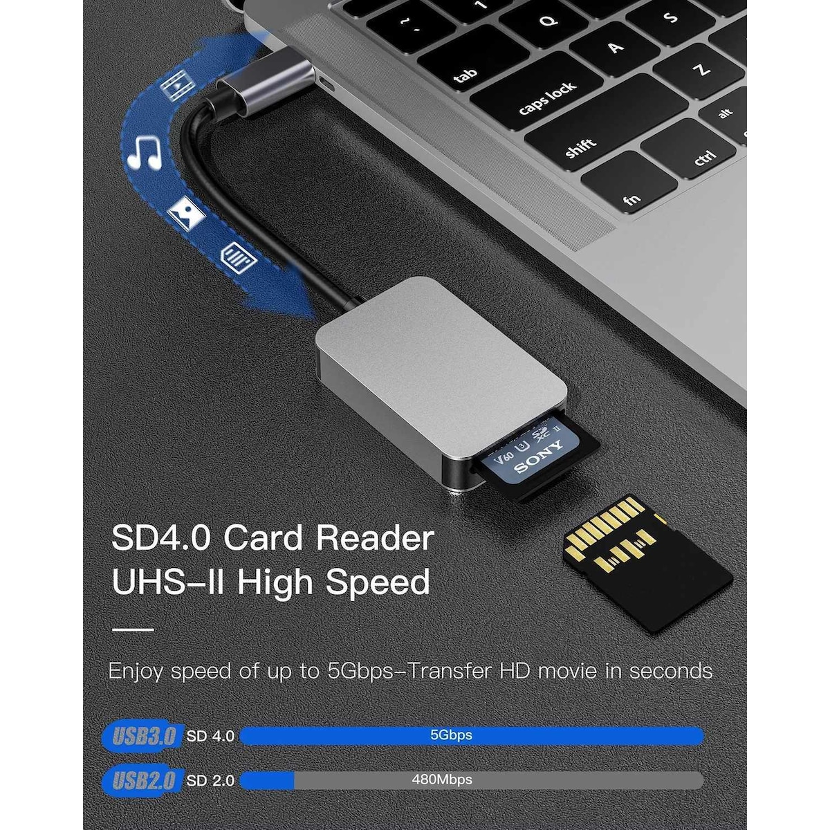 NÖRDIC USB-C 3.1 Kortleser 2 Spor SD 4.0 og MicroSD UHS-II