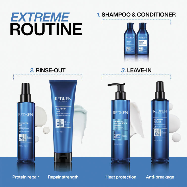 Redken Extreme Strength Repair Mask