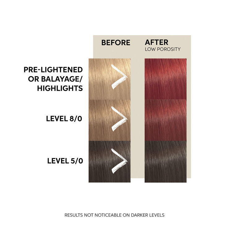 Wella Color Fresh Mask Red