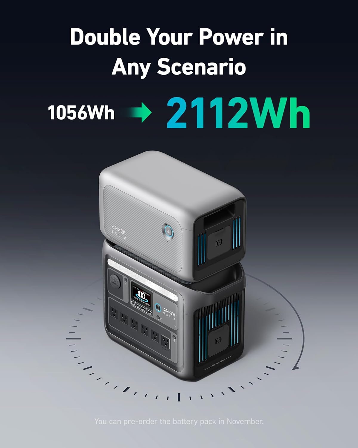 Anker SOLIX C1000 Station d'alimentation portable, générateur solaire 1800 W (pic 2400 W), charge complète en 58 minutes, batterie LiFePO4 1056 Wh pour sauvegarde à domicile, pannes de courant et