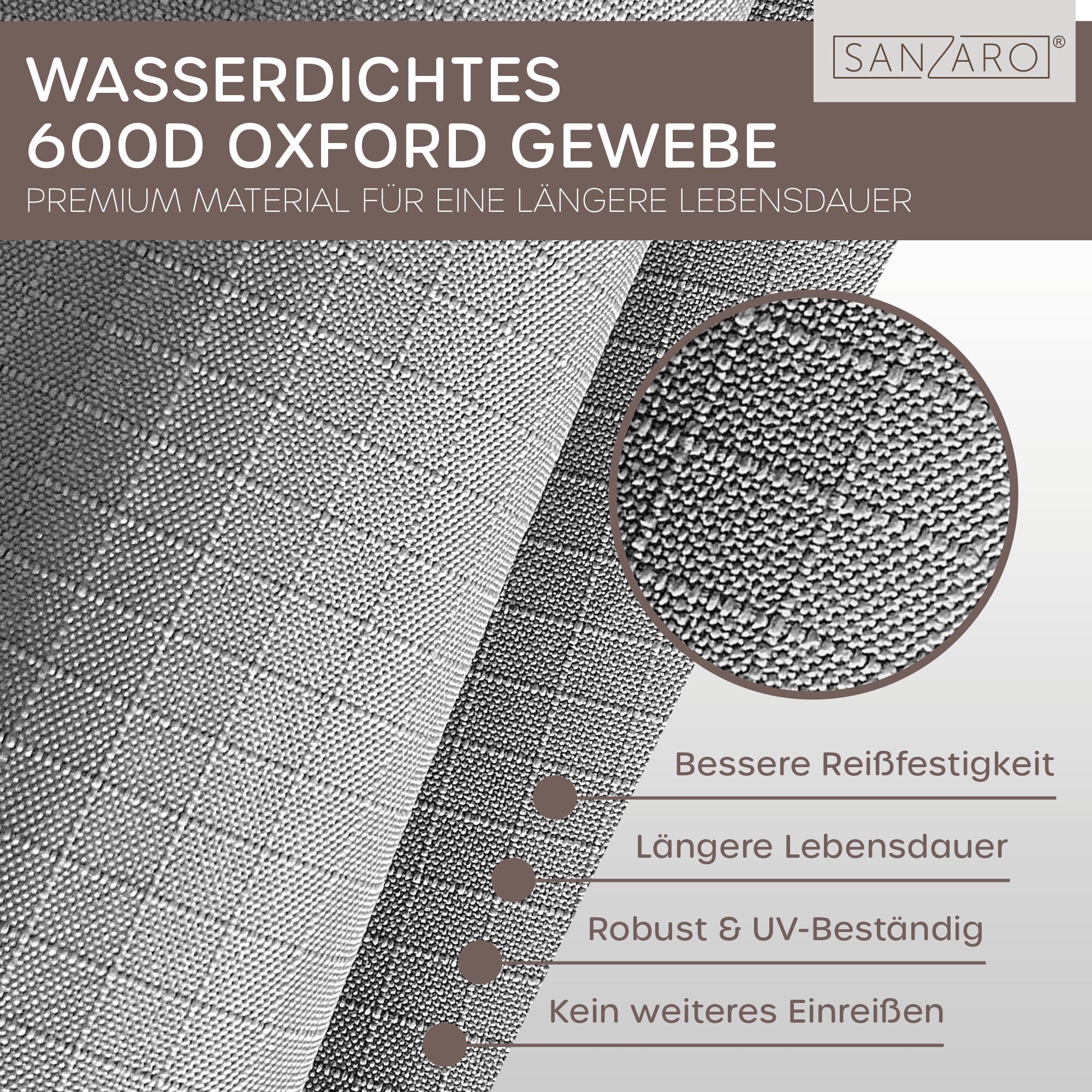 SANZARO Schutzhülle Gartenschirm Abdeckung Ampelschirm Sonnenschirm |280 x 40/81/50 cm (HxB)