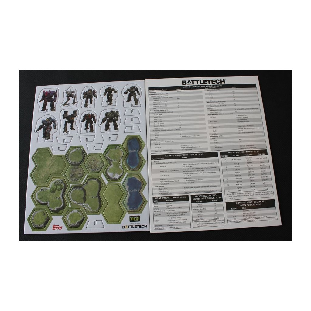 Battletech A Game of Armored Combat