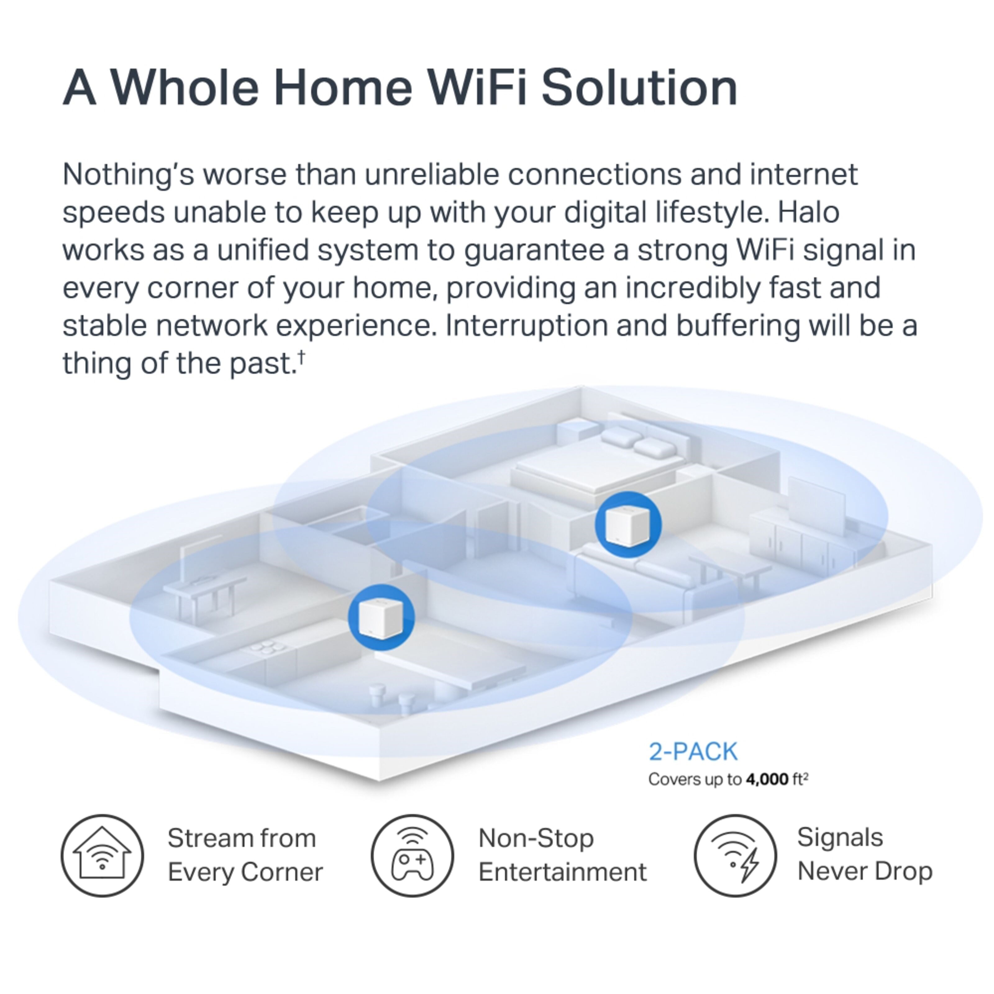 Mercusys Halo H60X Mesh Wifi 6-system 2-pk.