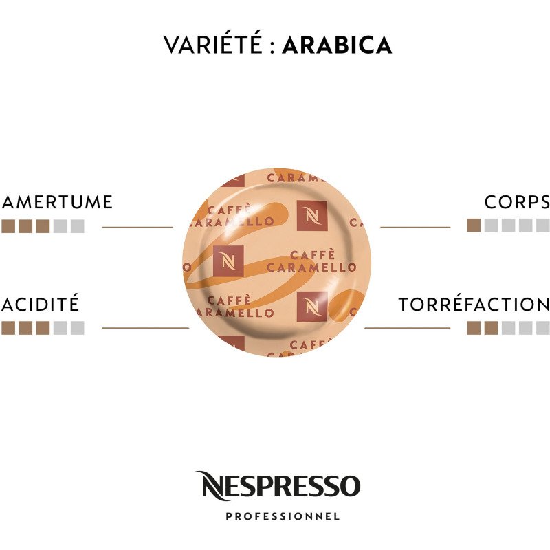 Capsule de café Nespresso Professionnel caramel - Boite de 50