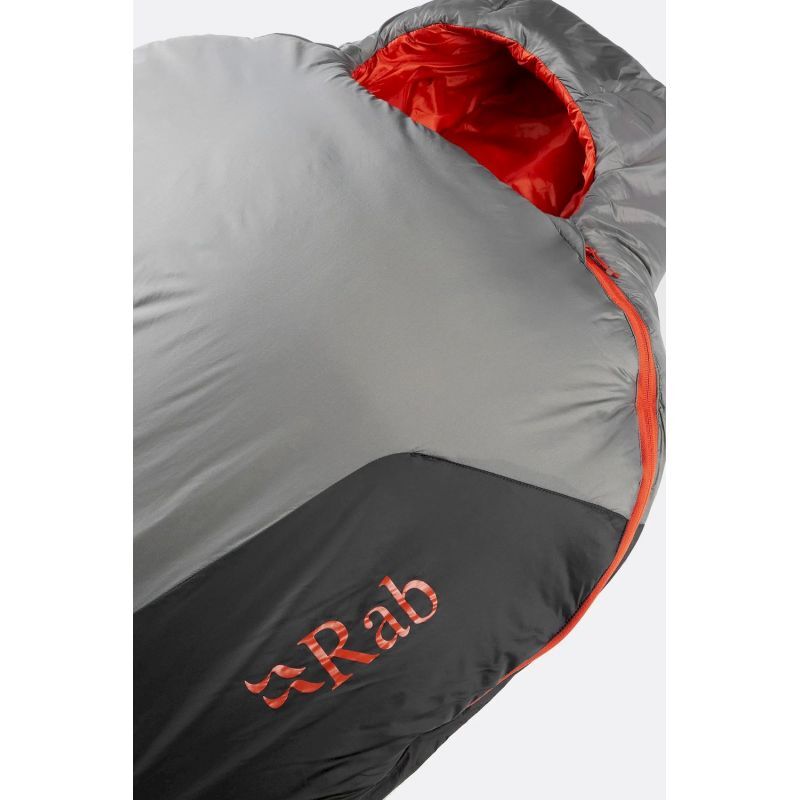 Solar Ultra 1 - Sac de couchage