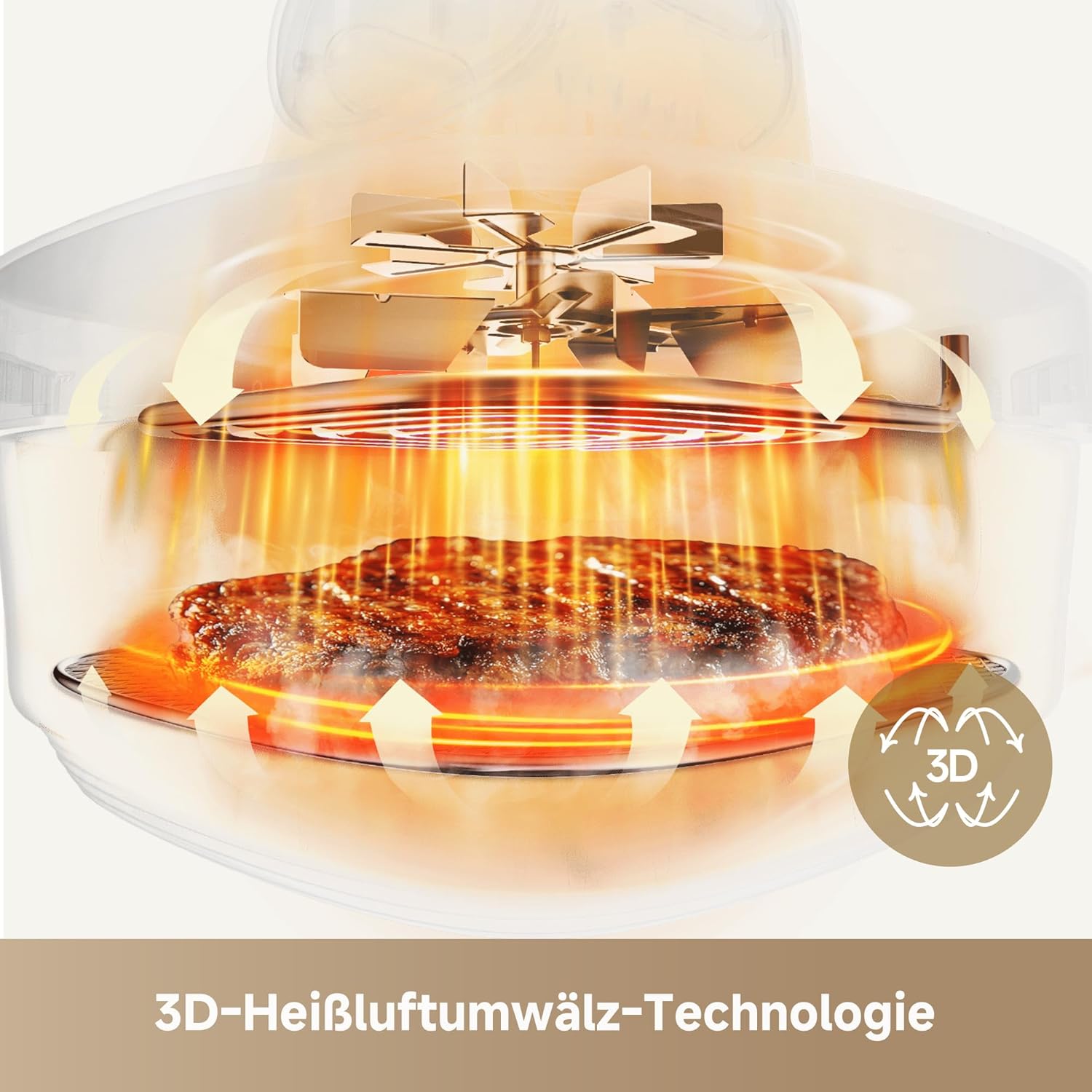 dreame Tasti AirFryer 5-in-1 tragbare Glas-Heißluftfritteuse, Zwei-Behälter-Setup (2,5 L + 4,5 L), 6 mm Borosilikatglas, 3D-Heißluft-Umwälzung, spülmaschinengeeignet, 360°-Panorama-Ansicht, abnehmbar
