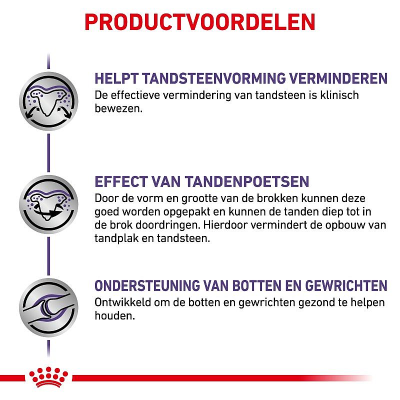 Royal Canin Hond Dental Grote Hond Dieetvoeding voor de gezondheid van het gebit van volwassen honden vanaf 10 kilo