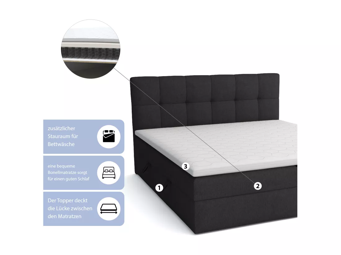 LIT BOX avec surmatelas Corino noir 140x200 cm