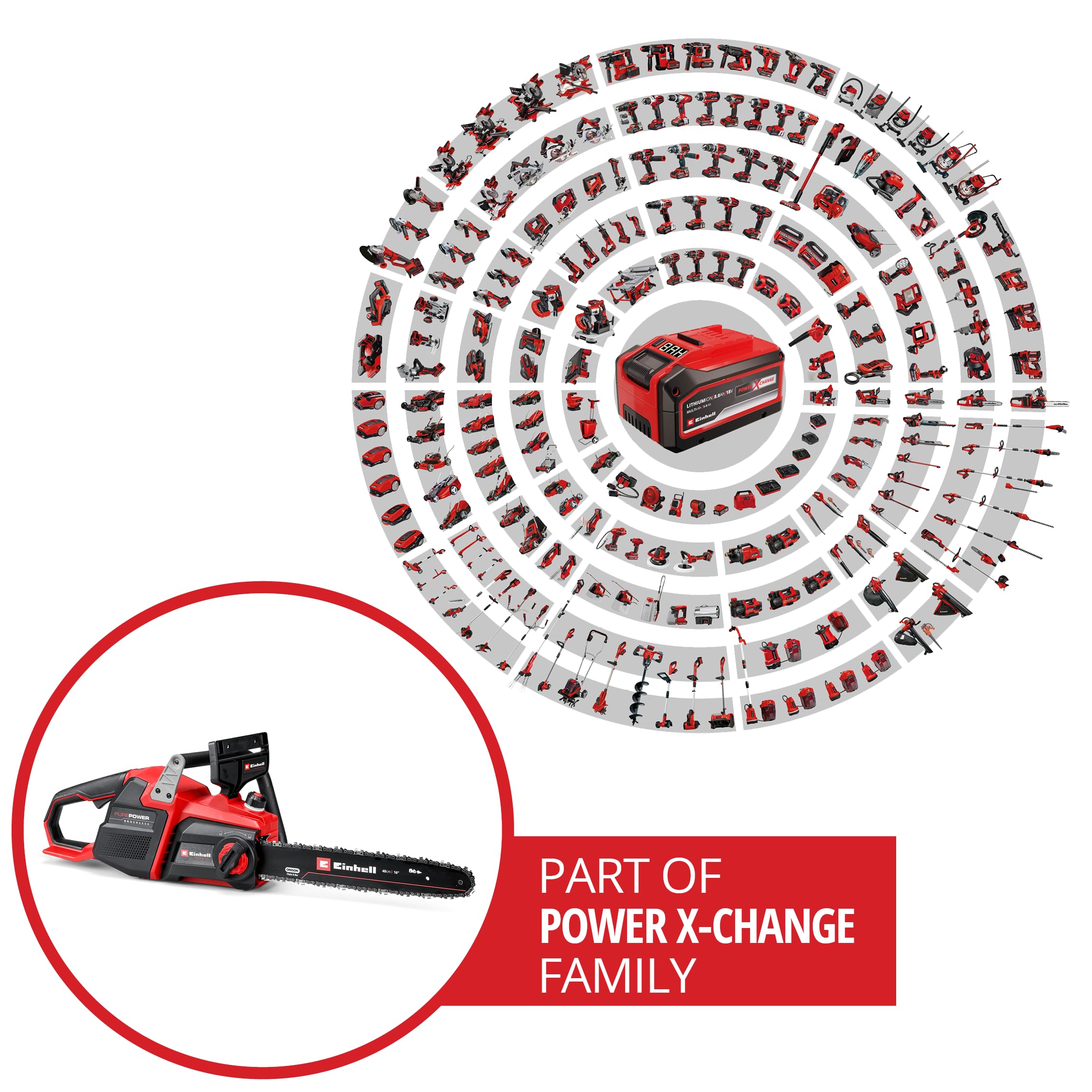 Einhell Professional Tronçonneuse sans fil GP-LC 36/40 Li BL-Solo (36 V, longueur de coupe 38 cm, moteur sans charbon, vitesse de chaîne de 19 m/s, lu