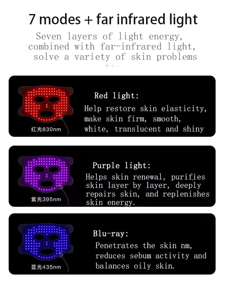 Beautyronics - USB-oplaadbaar lichttherapie-gezichtsmasker