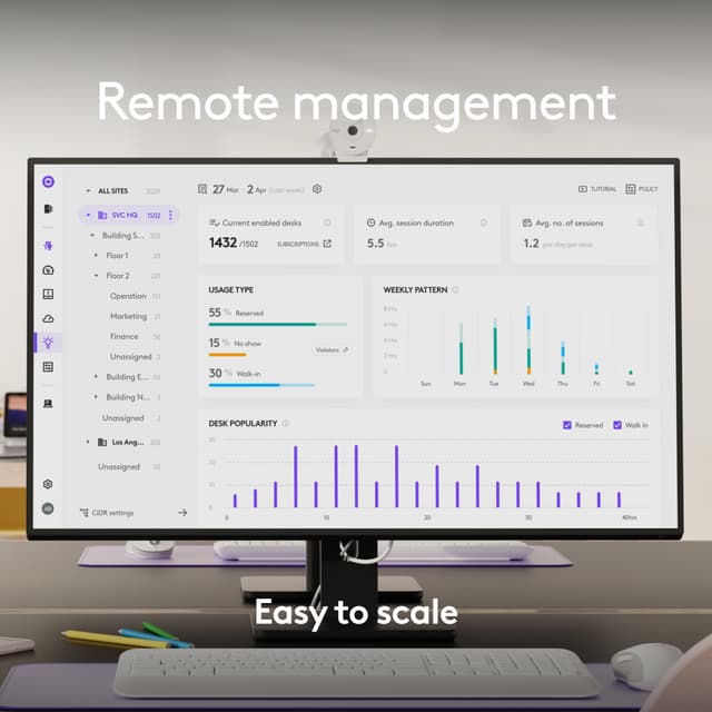Logitech MeetUp 2 videokonferencesystem (grafit)